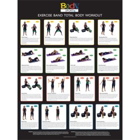 Body Sport Resistance Tube & Band Exercise Chart