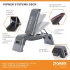Power Systems Deck by Power Systems