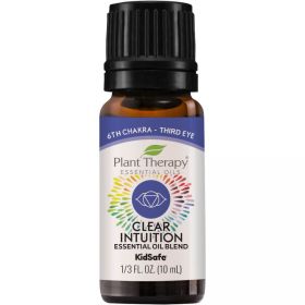 Clear Intuition (Brow Chakra) Essential Oil (ml: 10ml)